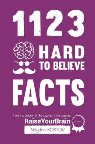 Könyv 1123 Hard to Believe Facts: From the Creator of the Popular Trivia Website RaiseYourBrain.com Nayden Kostov