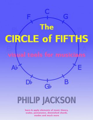 Kniha Circle of Fifths Philip Jackson
