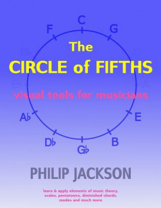 Książka Circle of Fifths Philip Jackson