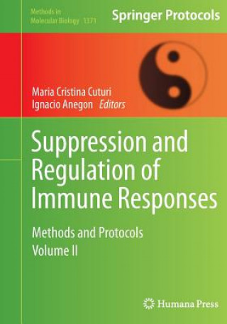 Książka Suppression and Regulation of Immune Responses Ignacio Anegon