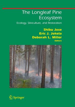 Carte Longleaf Pine Ecosystem Eric J. Jokela