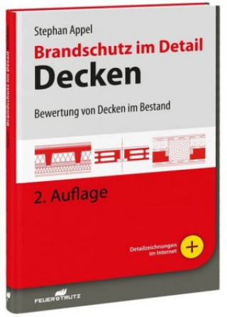 Kniha Brandschutz im Detail - Decken Stephan Appel