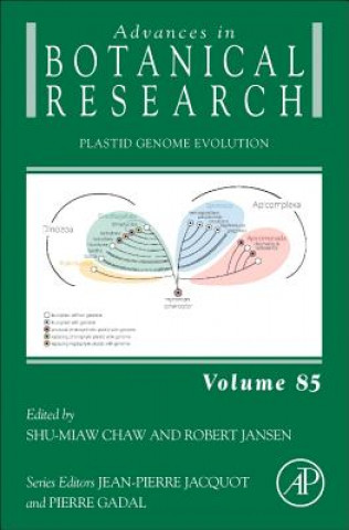 Knjiga Plastid Genome Evolution Shu-Miaw Chaw