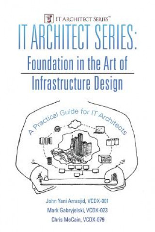 Kniha IT Architect Series ARRASJID