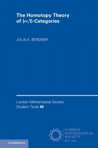 Book Homotopy Theory of ( ,1)-Categories Julia E Bergner