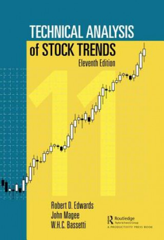 Könyv Technical Analysis of Stock Trends Edwards