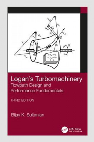 Kniha Logan's Turbomachinery Bijay Sultanian