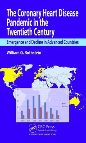 Książka Coronary Heart Disease Pandemic in the Twentieth Century ROTHSTEIN