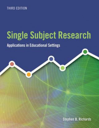 Βιβλίο Single Subject Research RICHARDS