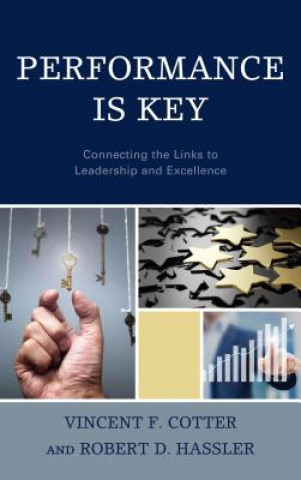 Book Performance Is Key Vincent F. Cotter