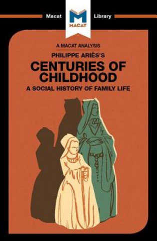 Carte Analysis of Philippe Aries's Centuries of Childhood PRAG