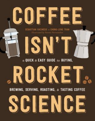 Carte Coffee Isn't Rocket Science Sebastien Racineux
