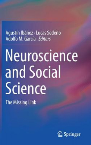 Carte Neuroscience and Social Science Agustín Ibá?ez