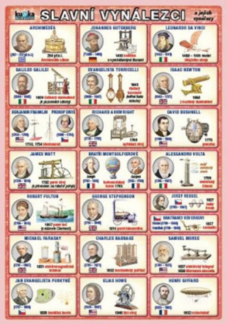 Carte Slavní vynálezci a jejich vynálezy Petr Kupka