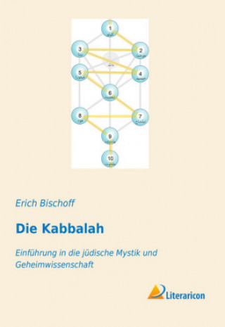 Kniha Die Kabbalah Erich Bischoff