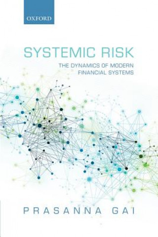 Carte Systemic Risk Gai