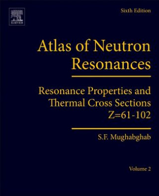 Kniha Atlas of Neutron Resonances Said F. Mughabghab