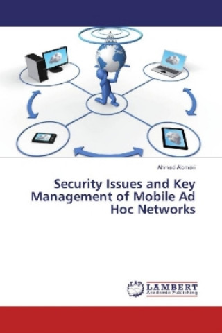Carte Security Issues and Key Management of Mobile Ad Hoc Networks Ahmad Alomari