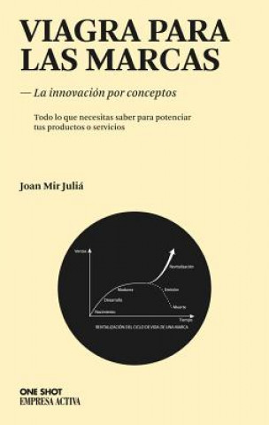 Kniha Viagra Para las Marcas: La Innovacion Por Conceptos Joan Mir Julia