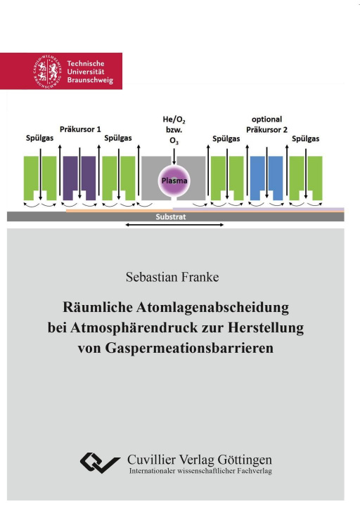 Carte Räumliche Atomlagenabscheidung bei Atmosphärendruck zur Herstellung von Gaspermeationsbarrieren Sebastian Franke