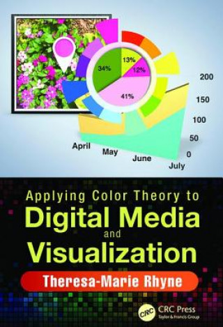 Buch Applying Color Theory to Digital Media and Visualization Theresa-Marie Rhyne