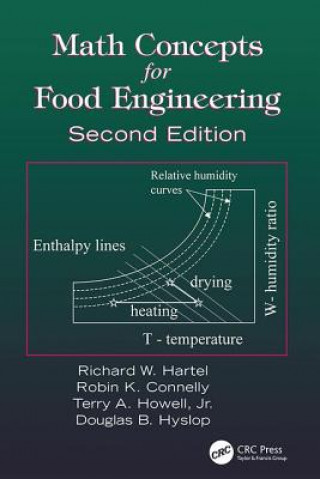Könyv Math Concepts for Food Engineering Richard W. Hartel
