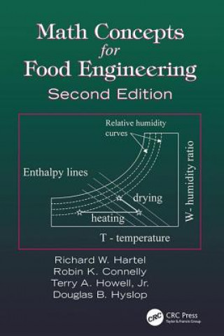 Book Math Concepts for Food Engineering Richard W. Hartel