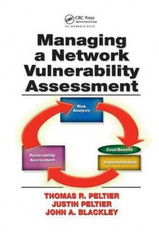 Kniha Managing A Network Vulnerability Assessment Thomas R. Peltier