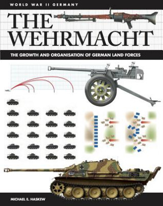 Kniha Wehrmacht Michael E. Haskew