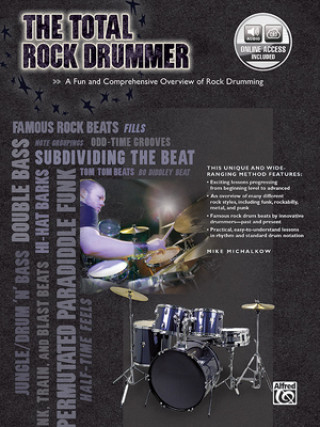 Carte The Total Rock Drummer Mike Michalkow