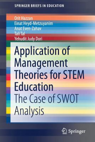 Carte Application of Management Theories for STEM Education Orit Hazzan