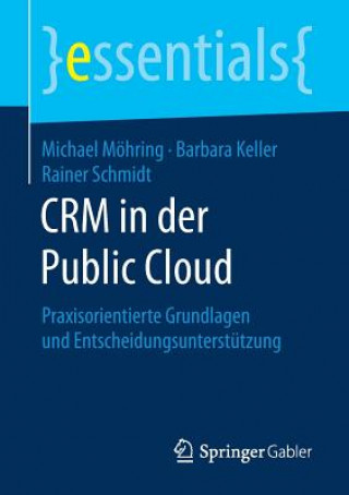 Carte Crm in Der Public Cloud Michael Möhring