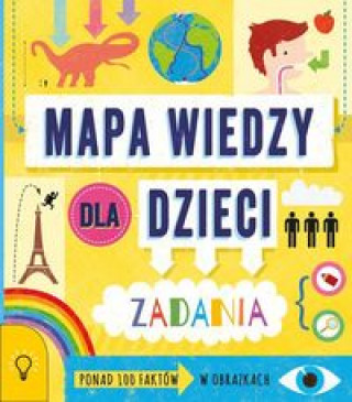Könyv Mapa wiedzy dla dzieci Martineau Susan