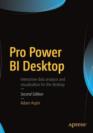 Carte Pro Power BI Desktop Adam Aspin