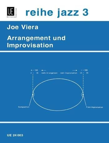 Kniha Arrangement und Improvisation Joe Viera