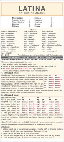 Carte LATINA souhrn gramatiky collegium