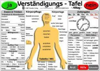 Książka Verständigungs-Tafel  - Alltag - 