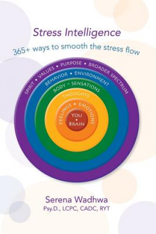 Knjiga Stress Intelligence SERENA WADHWA