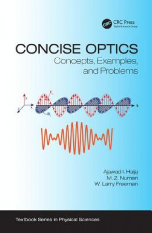 Carte Concise Optics HAIJA