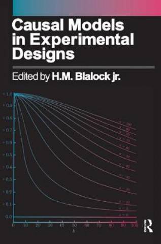 Knjiga Causal Models in Experimental Designs BLALOCK