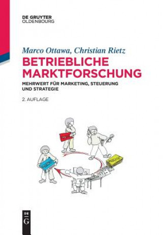 Livre Betriebliche Marktforschung Marco Ottawa