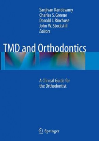Carte TMD and Orthodontics Sanjivan Kandasamy