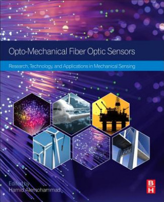 Carte Opto-mechanical Fiber Optic Sensors Hamid Alemohammad