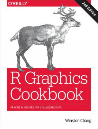 Kniha R Graphics Cookbook Winston Chang