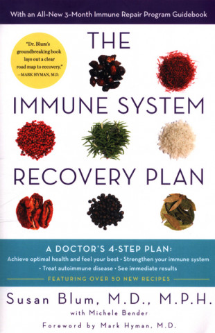 Carte Immune System Recovery Plan Blum