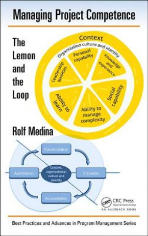 Книга Managing Project Competence MEDINA