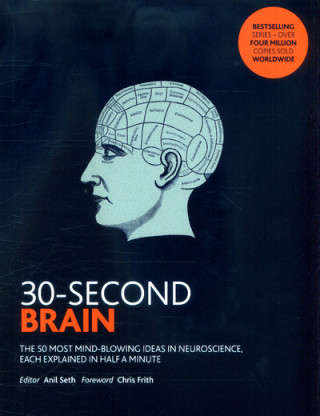 Könyv 30-Second Brain 