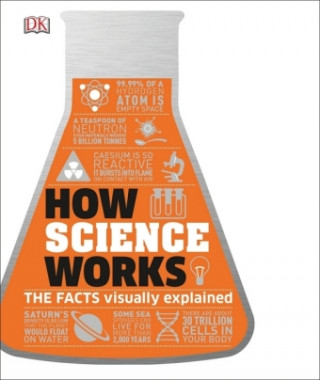 Könyv How Science Works DK