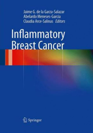 Carte Inflammatory Breast Cancer Jaime G. de la Garza-Salazar
