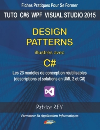 Carte Design patterns illustres avec c# Patrice Rey